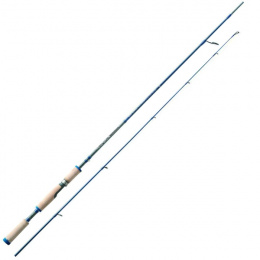 Удилище BANAX Spurt 213см 7-25гр
