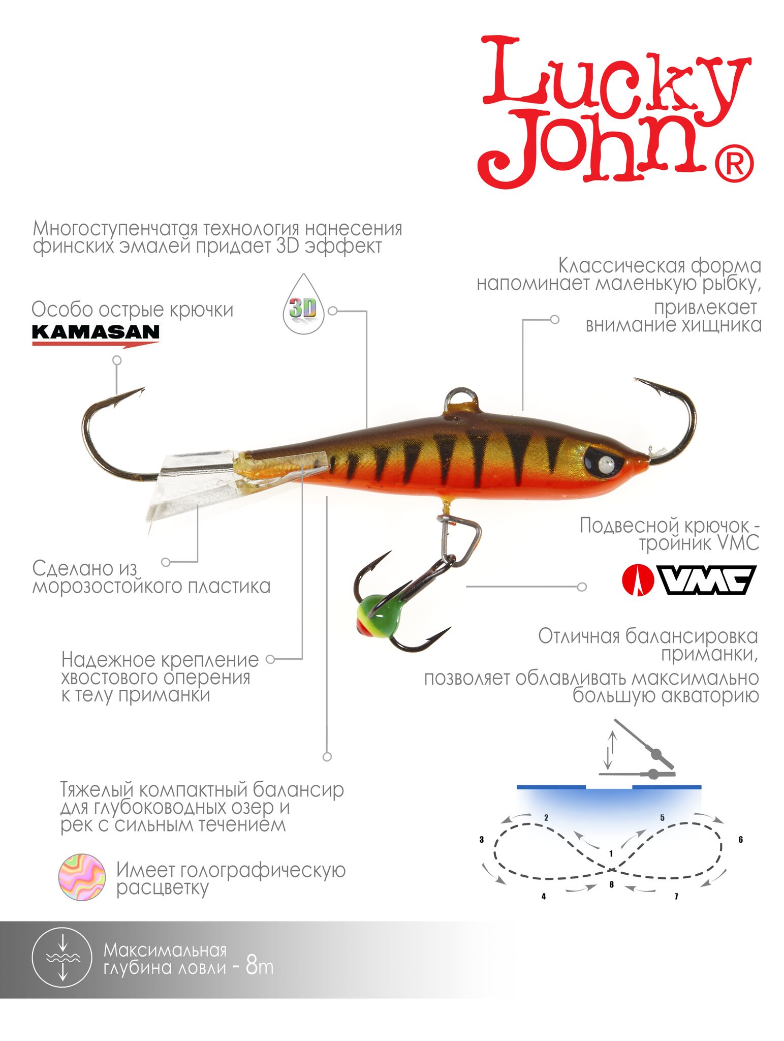 Балансир Lucky John Nordiic4+тр.40мм/41H