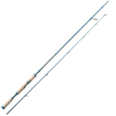 Удилище BANAX Spurt 213см 7-25гр