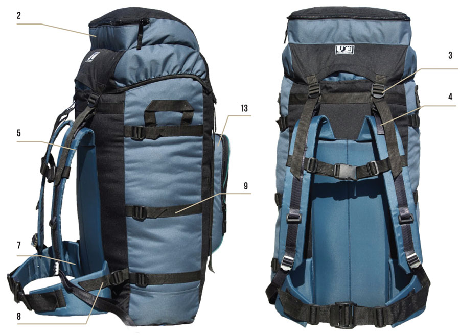 Рюкзак Urex ВОДНИК Объем - 115л Ткань -oxford 1680*1680D