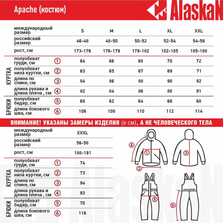Костюм Alaskan Apache XL зим куртка+комб сер/бордов