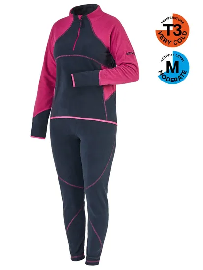 Термобелье Norfin WomenPerfomance Space Blue 02 р.M