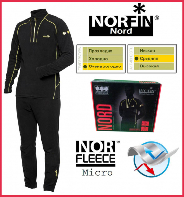 Термобелье Norfin Nord 02 M