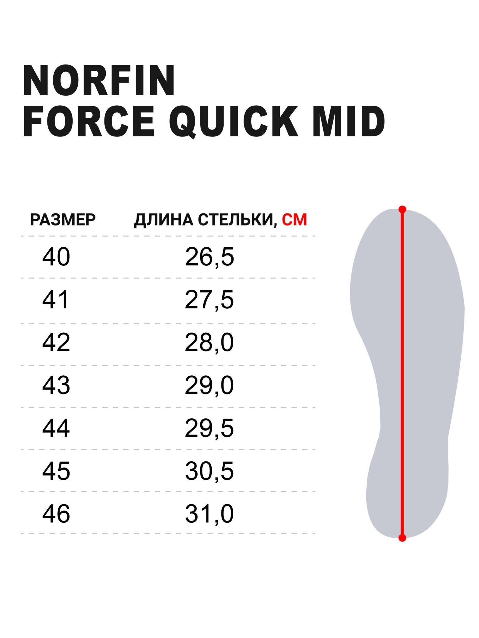 Ботинки NORFIN  Ntx FORCE QUICK MID р.42