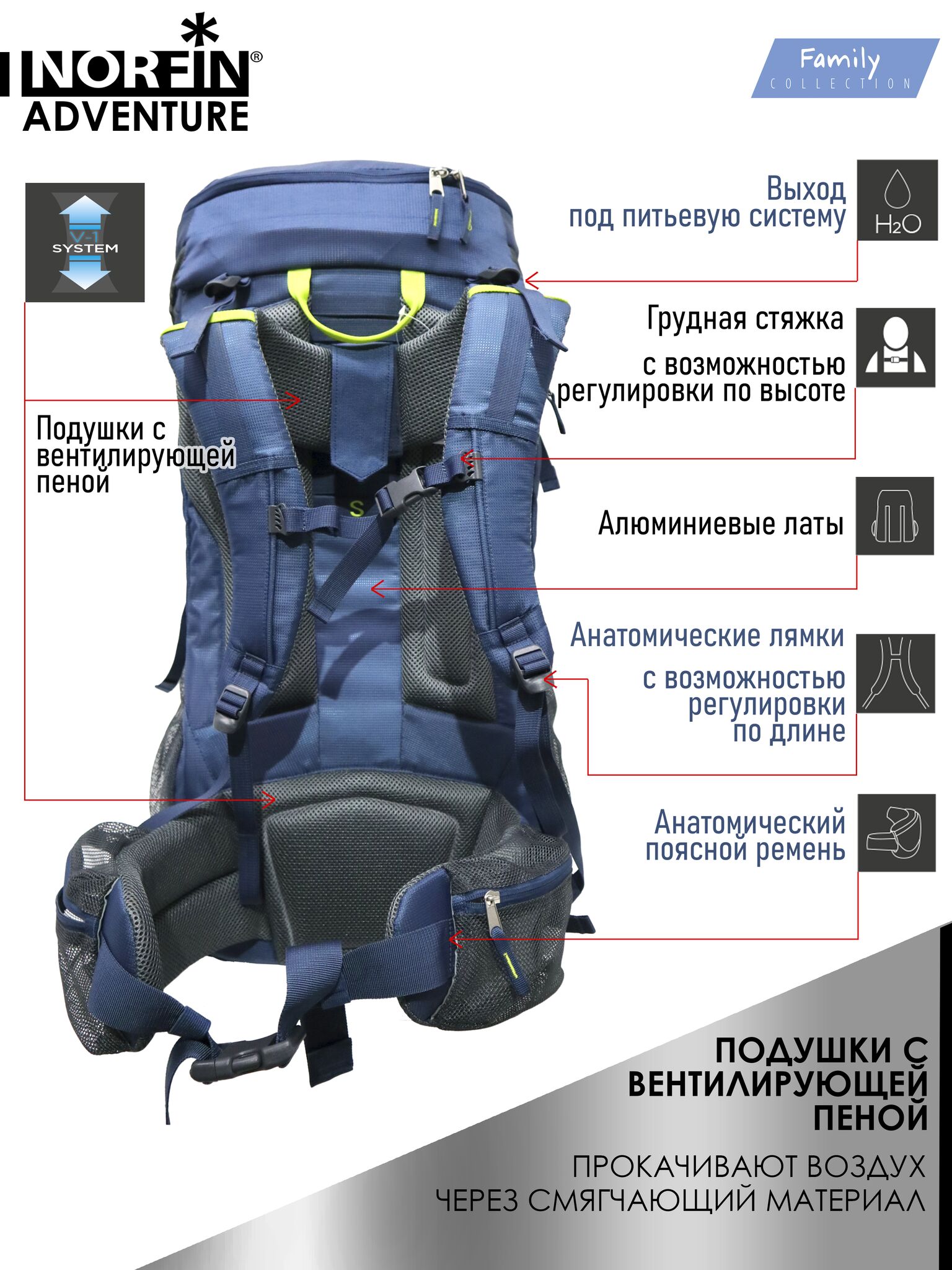 Рюкзак Norfin ADVENTURE 65 Рюкзак Norfin ADVENTURE 65