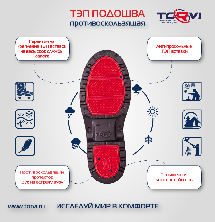 Сапоги  TORVI -25°С с подошвой ТЭП 4сл вклад флис р.42-43